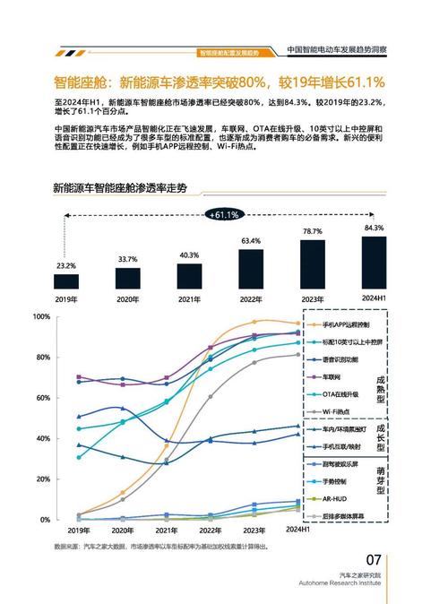 惠州253起亚对未来市场的预测，名爵汽车品牌文化的传播